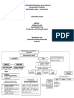 Mapa Conceptual - Fonética Acústica