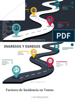 Estimaciones Ingresos y Gasctos