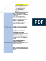 Roles Gestion Informacion