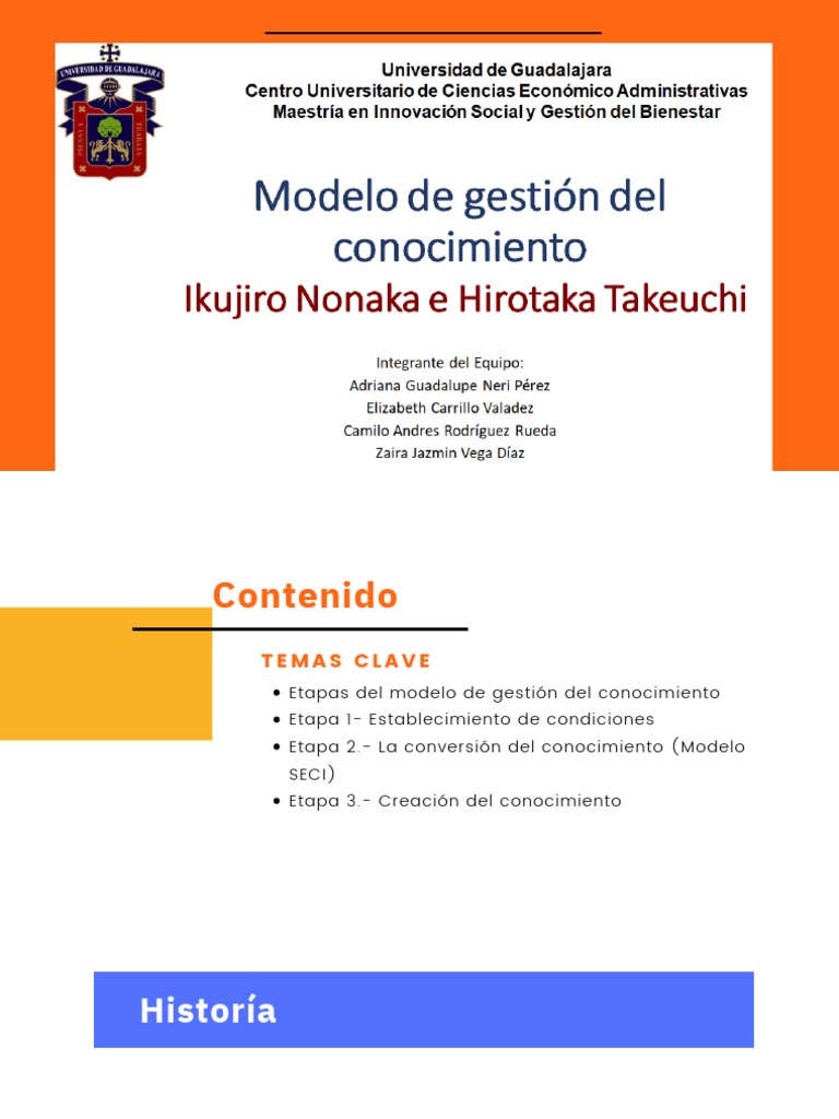 Modelo de Gestión Del Conocimiento Ikujifo Nonaka e Hirotaka Takeuchi | PDF  | Conocimiento administrativo | Conocimiento