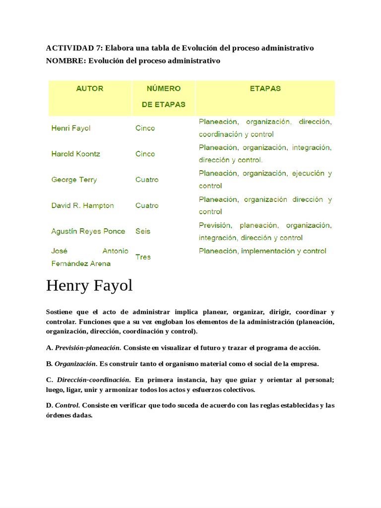Hnry Falow | PDF