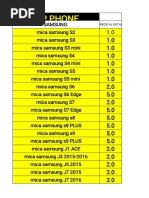 Lista de Micas y Tactiles Al Detal Precio Tecnico