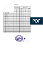 Data Siswa SMKN 1 Negerikaton 2020/2021