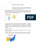 Diferencia Entre Deflación y Estanflación