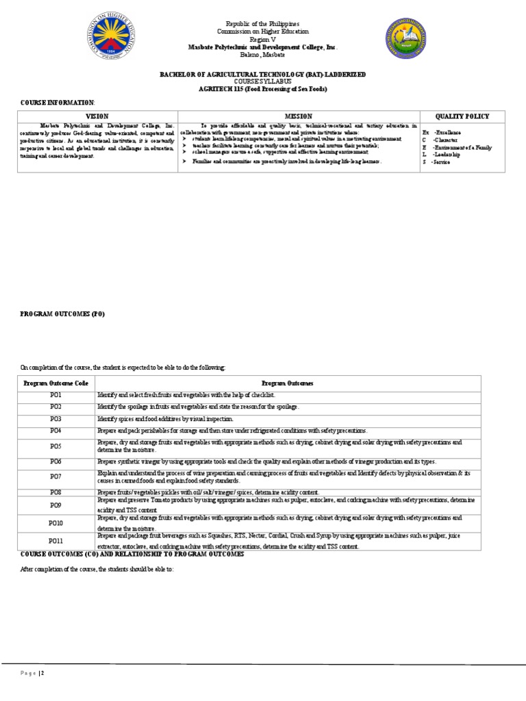 Syllabus of Food Processing of Sea Foods 2021 PDF Test (Assessment