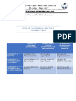 Lista Definitiva de Candidatos (R)