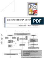 Mercadotecnia Estratégica