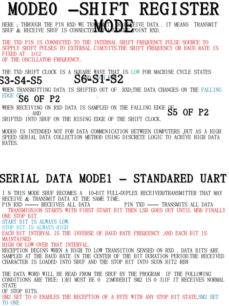 8051 Shift Register and UART Modes Guide | PDF | Digital Technology ...