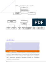 ORGANIGRAMA Empresa Cobranzas