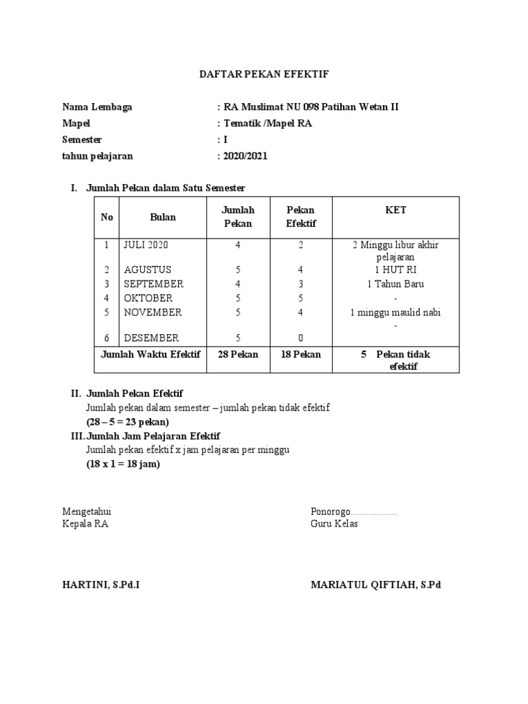 RPE Pekan Efektif RA Muslimat NU | PDF