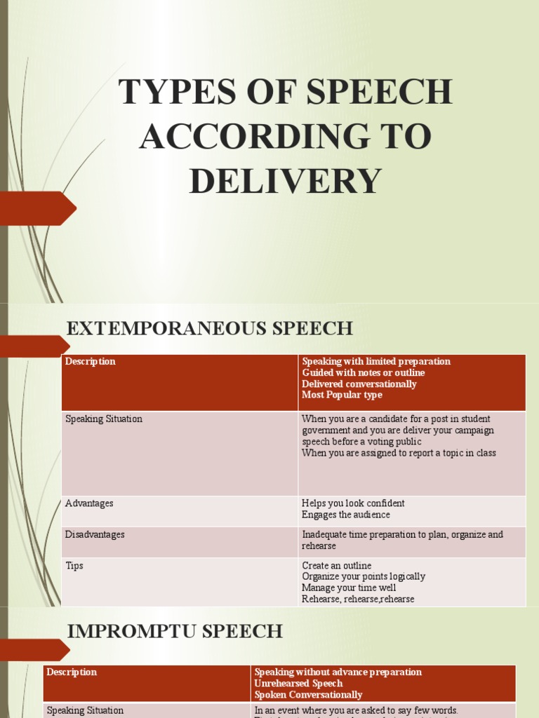 Four Types of Speech Delivery | PDF | Cognitive Science | Communication