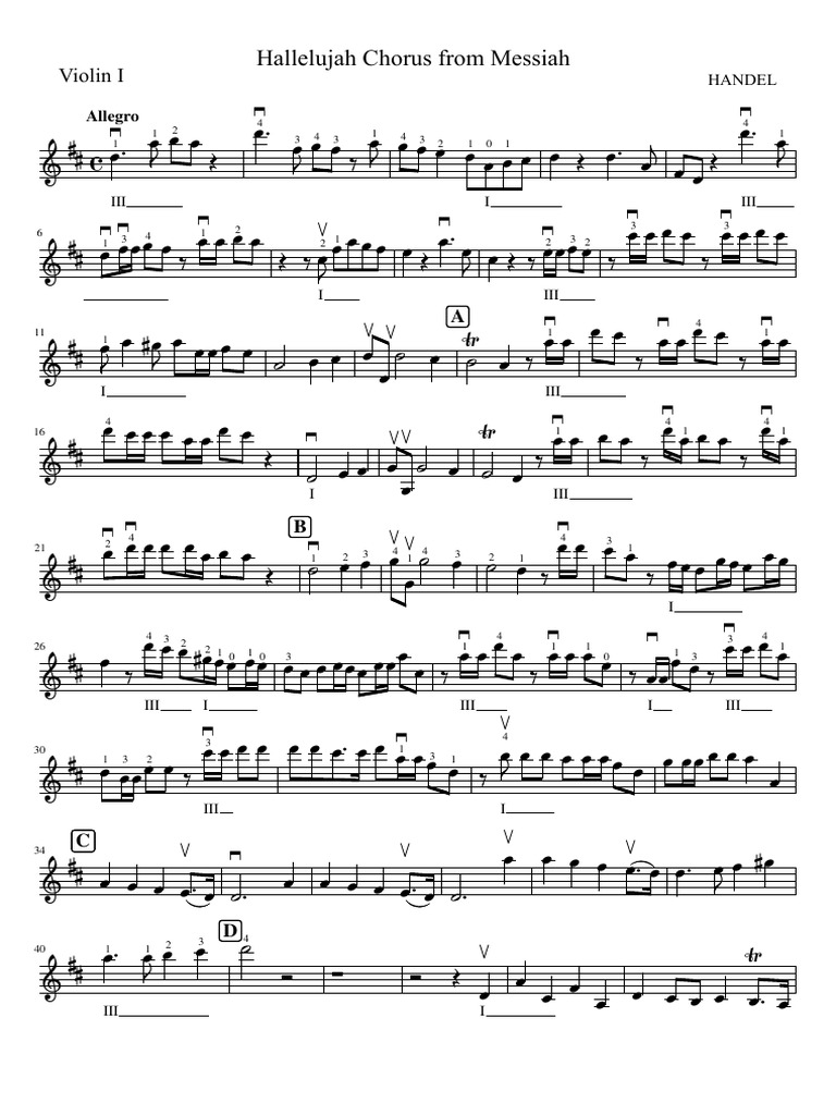 The Majesty of Handel's Hallelujah Chorus An Analysis of the Iconic