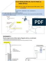 Consideraciones de Instalación de Fibra Óptica