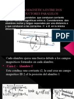 FUERZA MAGNETICA ENTRE DOS CONDUCTORES PARALELOS