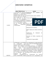 Fundamentos de Enfermeria - Desinfectante - Antiseptico