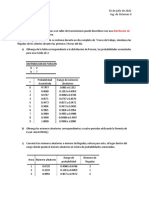 Ingeniería de Sistemas 2, Distribución de Poisson