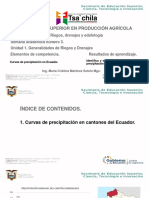 1.3. Curvas de Precipitación Anual Ecuador.