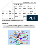 12 - Fiche Nourriture