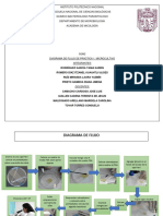 Diagrama P1 Mico