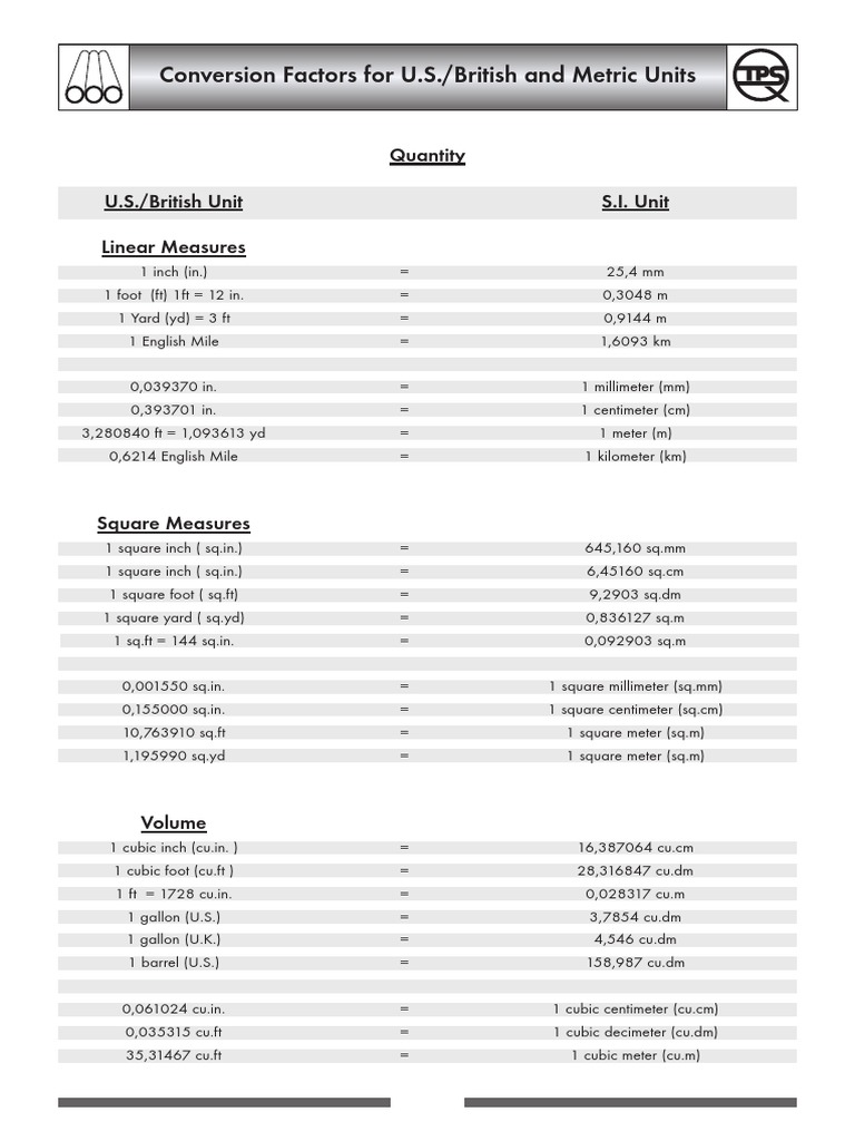 Unit Conversion Factors: U.S., British, Metric | PDF | Foot (Unit) | Ton