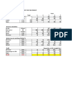 Profit Calculation Calculate The Before Tax Profit For This Project Years Data Unit Total 1 2 3 4 5