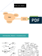 Breve análisis a Cubiertos de mesa - Cultura 5 - Juan Saldias