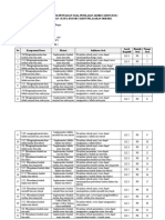 Kisi-Kisi Pat Ushul Fikih Kelas Xi TP 2020-2021