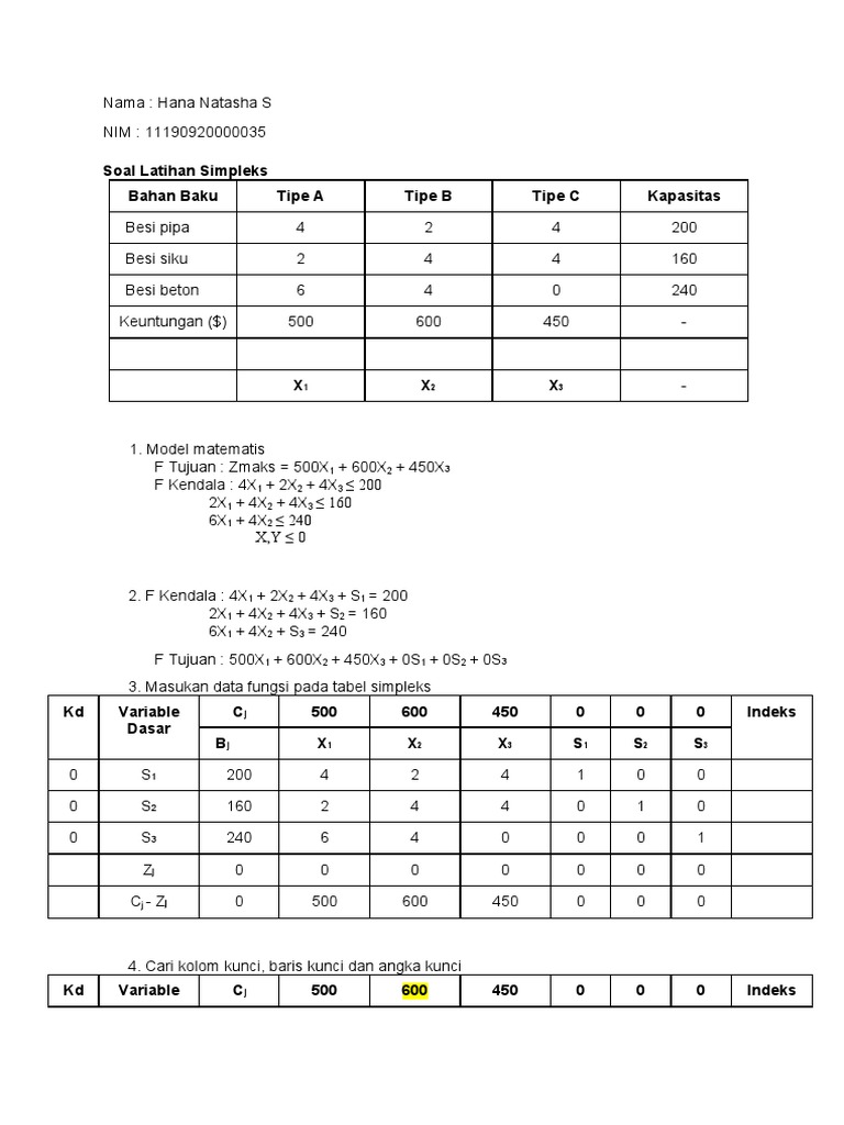 Optimal Production Planning Through Linear Programming: A Case Study of ...
