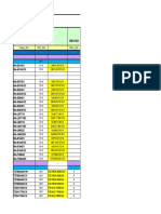 DCL FOR Corrosion Inhibition Injection Skids (CIIS) (Existing)