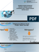 Pembelajaran Berbasis Proyek (PJBL) Dan Pembelajaran Sistem Blok - 2021