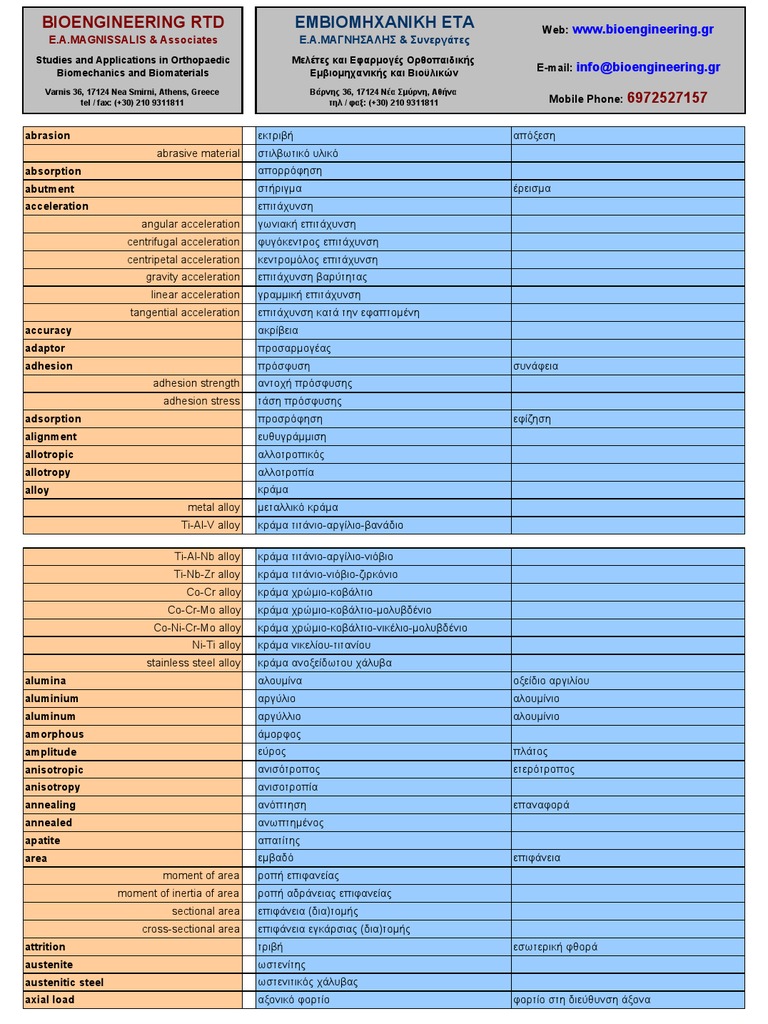 TECHNICAL DICTIONARY MEANING intelligence overview