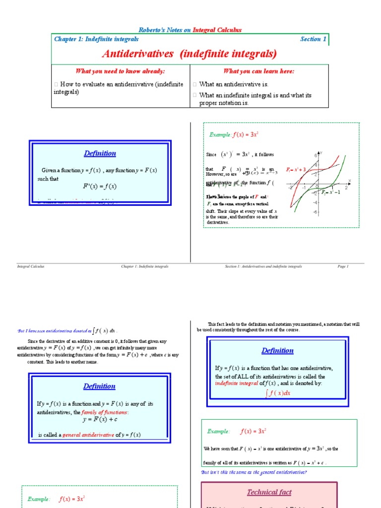 Intro to Indefinite Integrals | PDF | Integral | Derivative