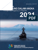 Kabupaten Klungkung Dalam Angka 2021