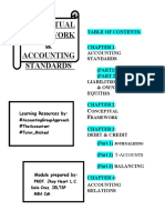 Conceptual Framework & Accounting Standards