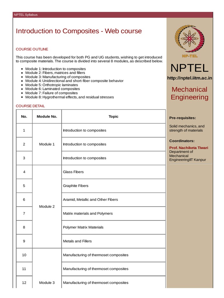 Nptel Introduction To Composites  Course PDF Composite