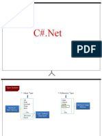 C# ChapterOne