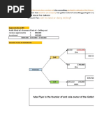 Amoco: History and BP Merger Insights | PDF | Mergers And Acquisitions | Bp