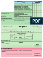 Factor: Competencies / Compliance Marks Awarded (Descrip On)