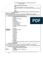 Titulaciones-Acceso-Especialidades 2021-2022