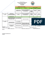 Mapeh & Tle Ci Project: Implementation