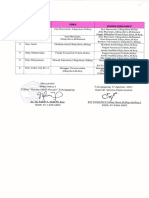 Dosen PJMA S1 Keperawatan semester 9 21-22