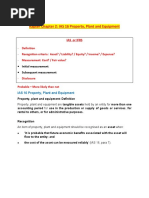 Kaplan Chapter 2: IAS 16 Property, Plant and Equipment