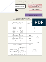 تلخيص درس الأعداد العقدية