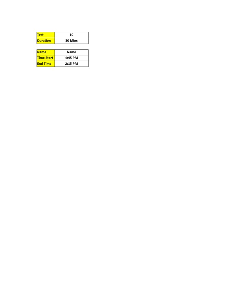 SLA Performance and Order Analysis | PDF | Accounts Payable
