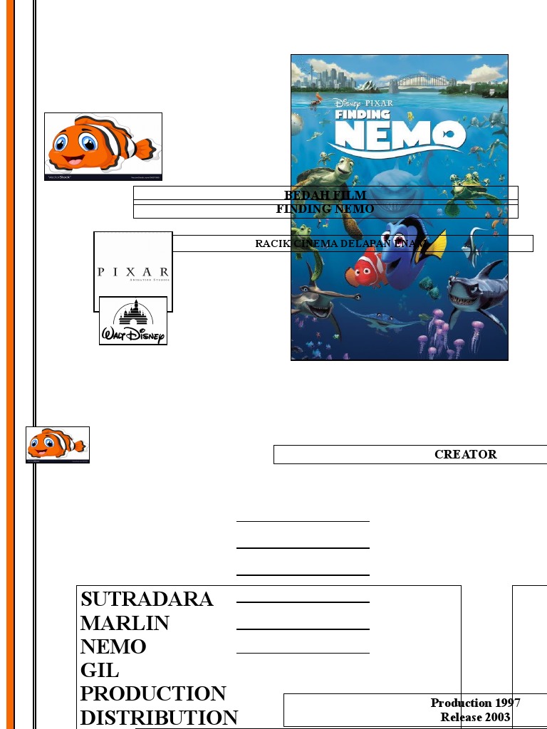 Analisis Film Finding Nemo | PDF