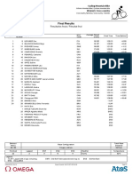 2016 Rio Summer Olympics XCO Test Event 2015 Women's Final Results