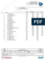 2016 Rio Summer Olympics UCI XCO Women's Final Results