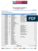 2016 UCI XCO WC #6 Vallnord Women Elite Start List