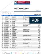 2016 UCI XCO WC #6 Vallnord U23 Men Start List