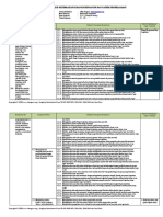 Analisis Keterkaitan KI Dan KD Dengan IPK Dan Materi Pembelajaran